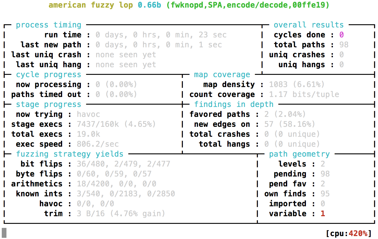 AFL SPA packets fuzzing AFL SPA packets fuzzing