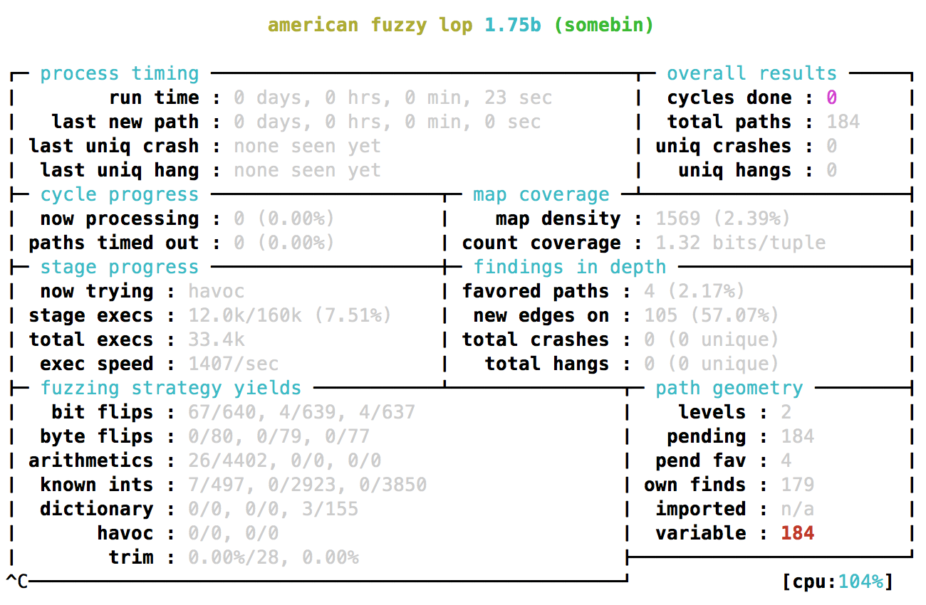 AFL fuzzing status screen AFL fuzzing status screen